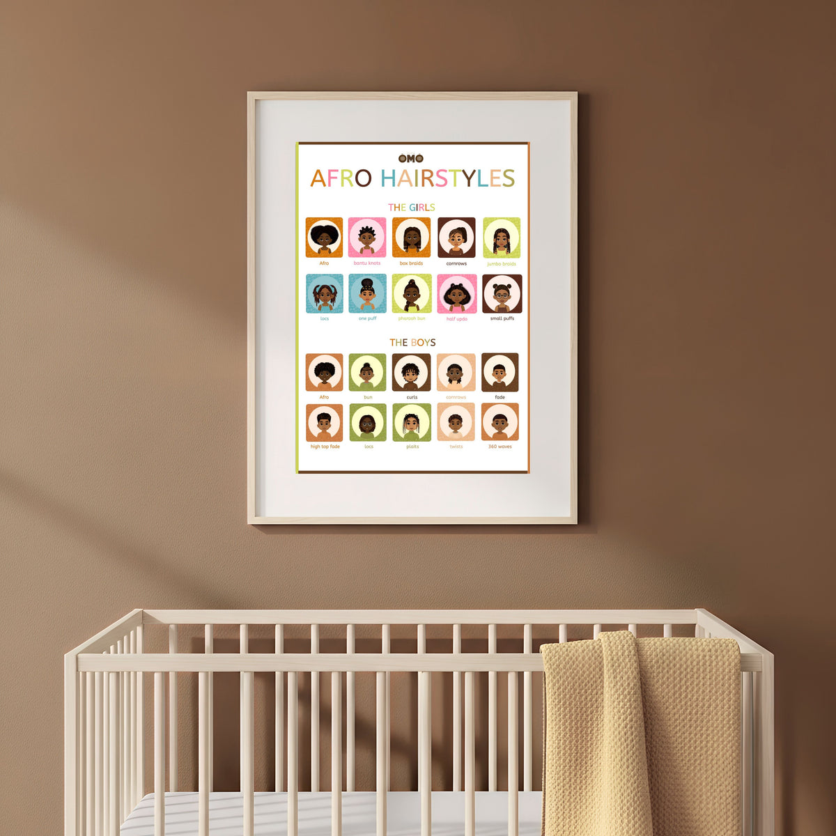 Afro Hairstyles Wall Print Poster