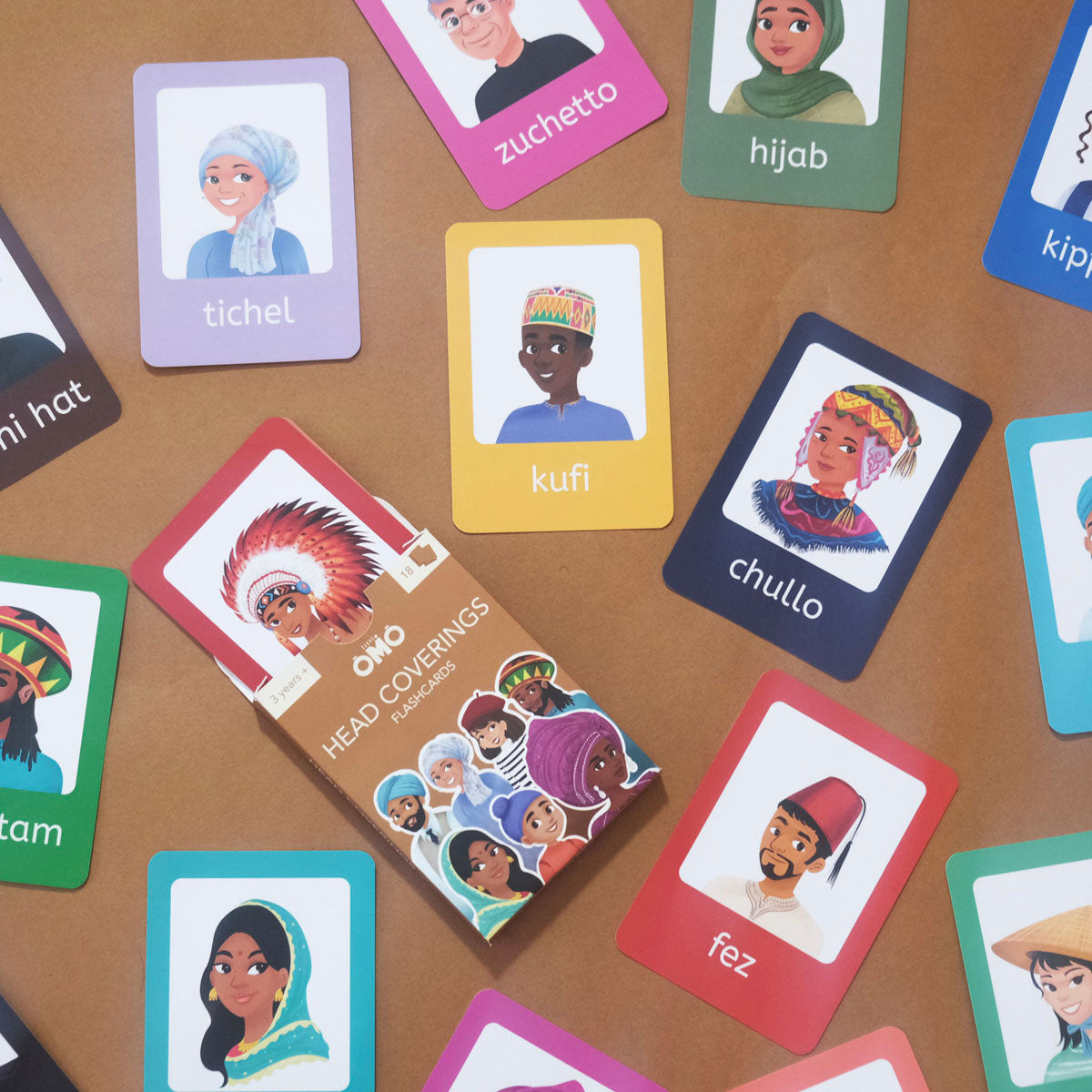 Head Coverings Flashcards Little Omo