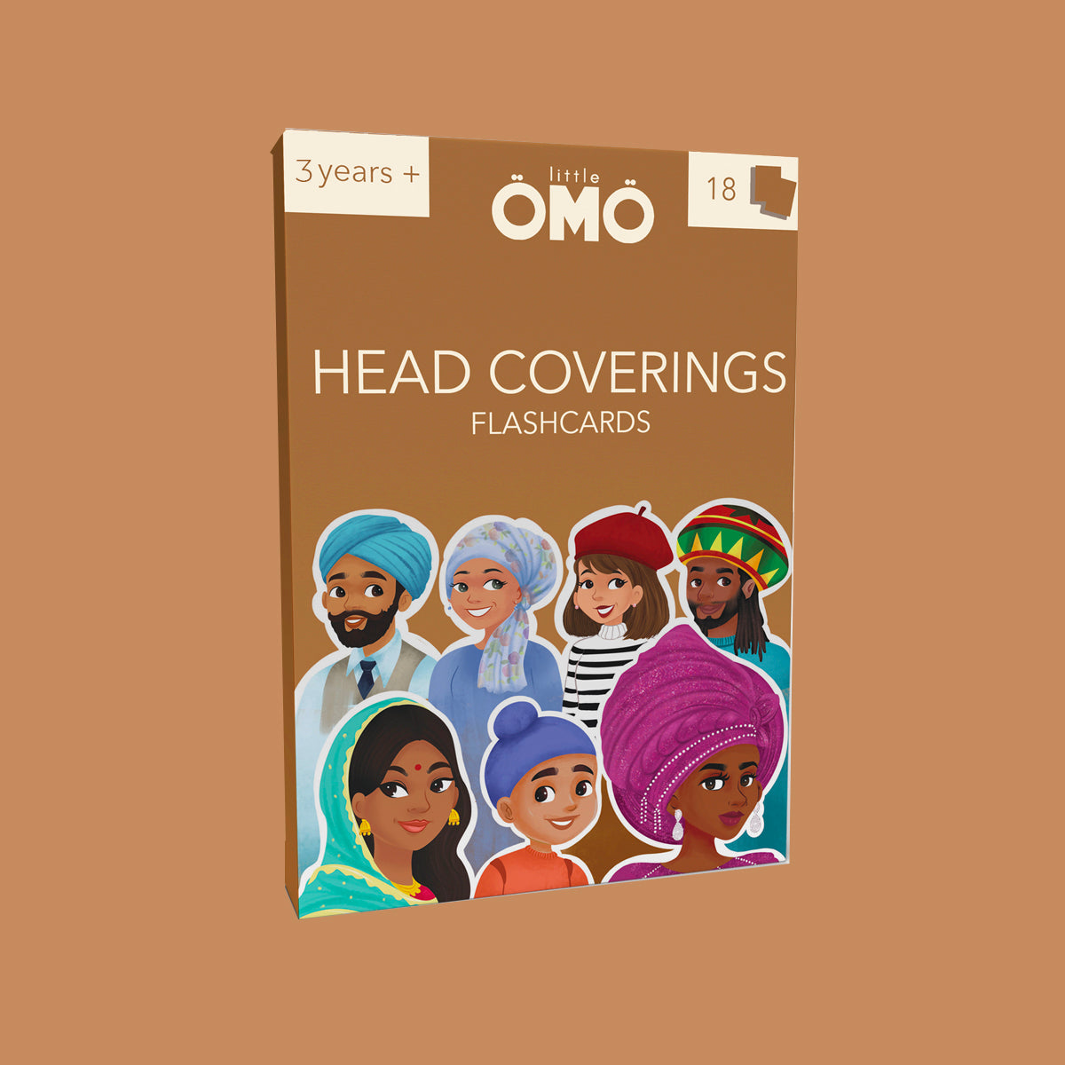 Head Coverings Flashcards