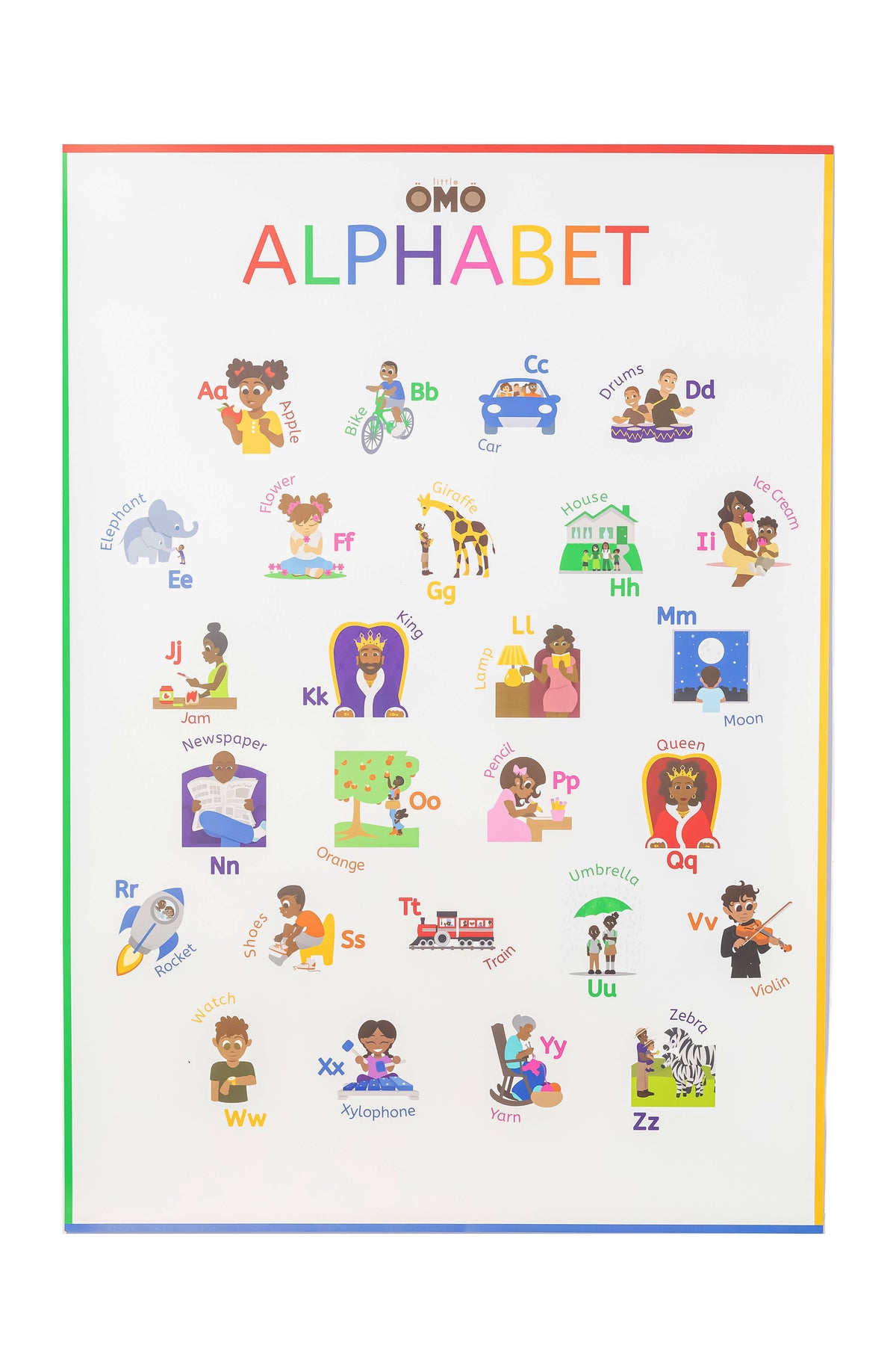 Alphabet & Numbers Poster